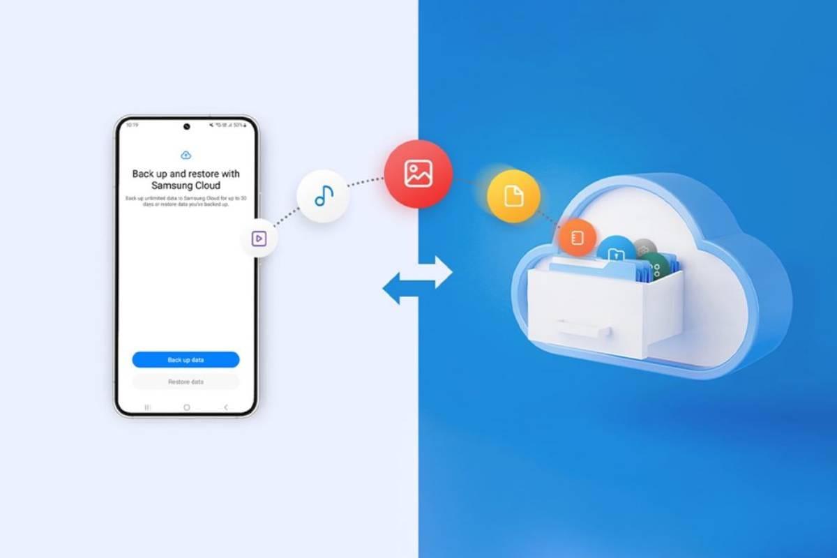 Como fazer cópia de segurança do smartphone Android