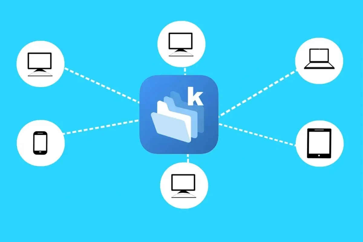 KDrive tem um melhor preço que o Google Drive
